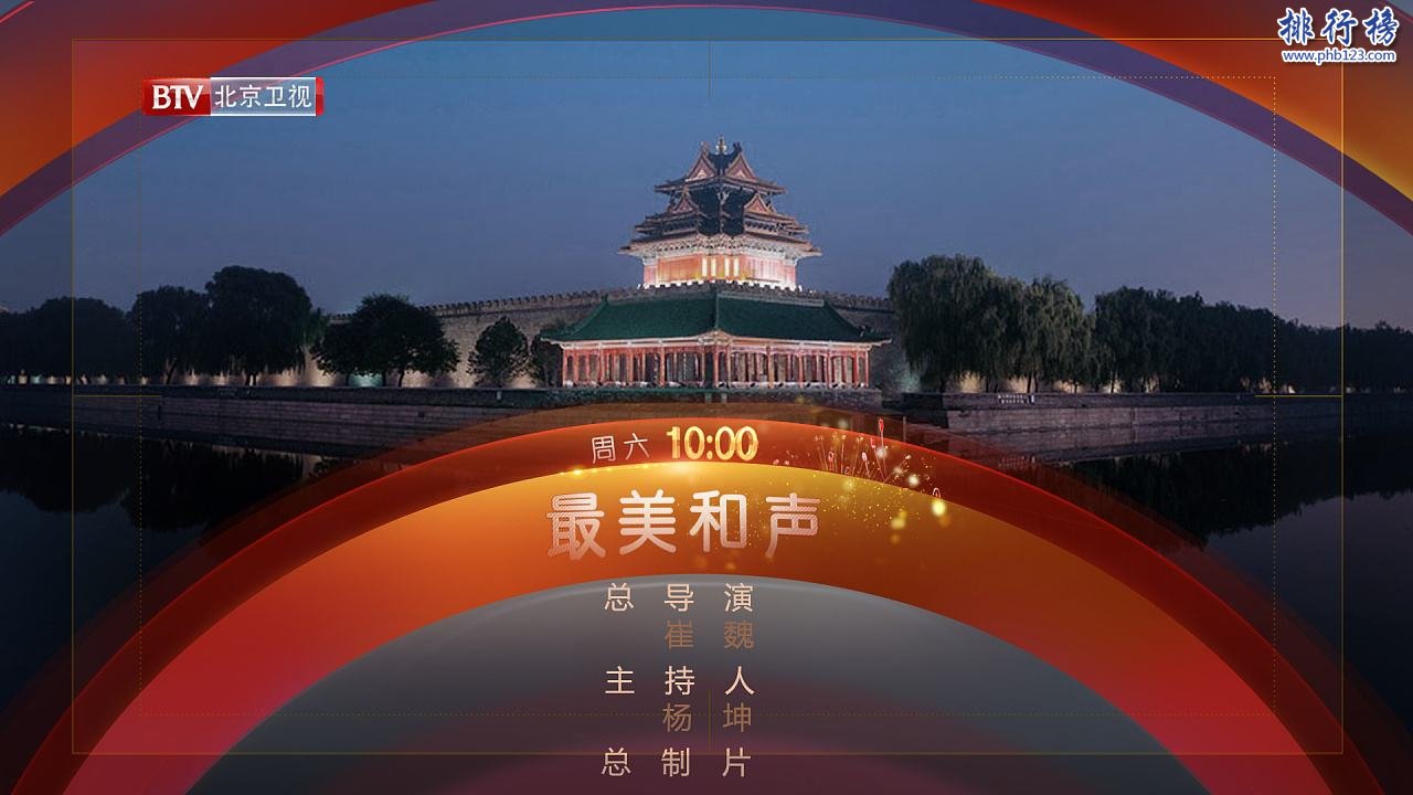2017年11月28日電視台收視率排行榜:北京衛視收視率排名第一