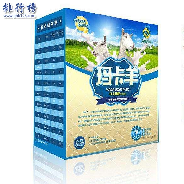 中國十大羊奶粉排名 國產羊奶粉什麼品牌好