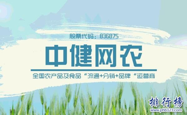2017年9月福建新三板企業市值排行榜：中健網農27.77億元居首