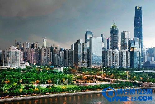 2014中國最佳創業城市排名