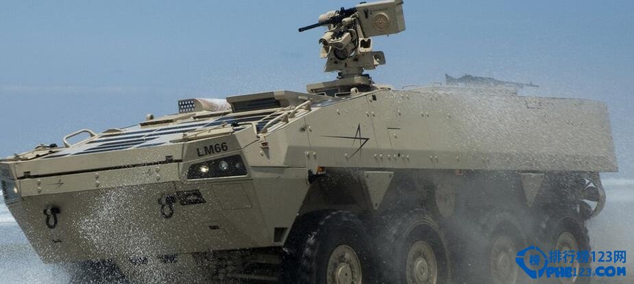 速度快機動性強作戰半徑大全天候作戰可以說這是它的優點，在巷戰和城市作戰中它絕對是首選，美國的作戰部隊從海灣戰爭到現在絕大多數用的都是輪式裝甲車，裡面的配置也是越來越先進，不光有先進的通訊系統和偵查系統!還有就是在伊拉克戰中他們的輪式裝甲車還配置了一種可以通過高科技手段來辨別敵方射擊人員射擊時的方向和位置!從而能快速的找到敵人並與之消滅敵人保存自己，可是說現在的武裝裝甲車那是越來越先進!而且作用也越來越大。