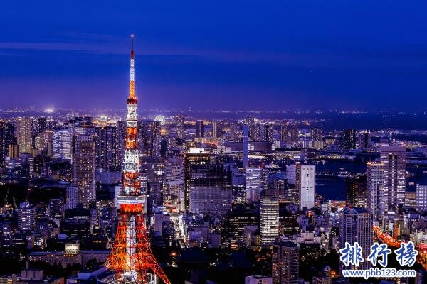 日本東京十大好玩的地方排名
