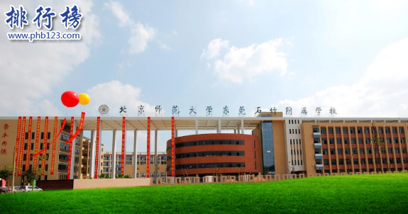 中國史專業大學排名