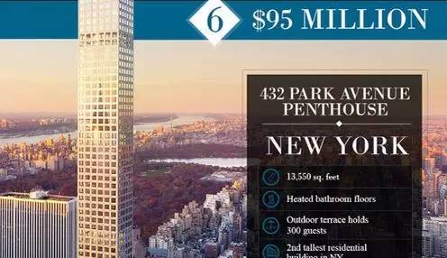 世界十大頂層豪宅排行榜：14.3萬美元一平米!完爆北京上海房價