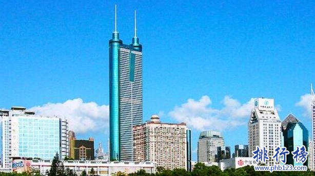 廣東高樓排名2018：盤點廣東各地級市高樓排行榜