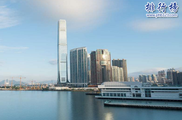中國十大高樓排名