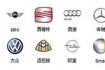 德系車都有哪些品牌？德國汽車品牌大全