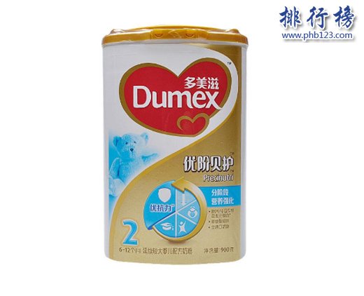 全球十大品牌奶粉，中國品牌上榜兩次！