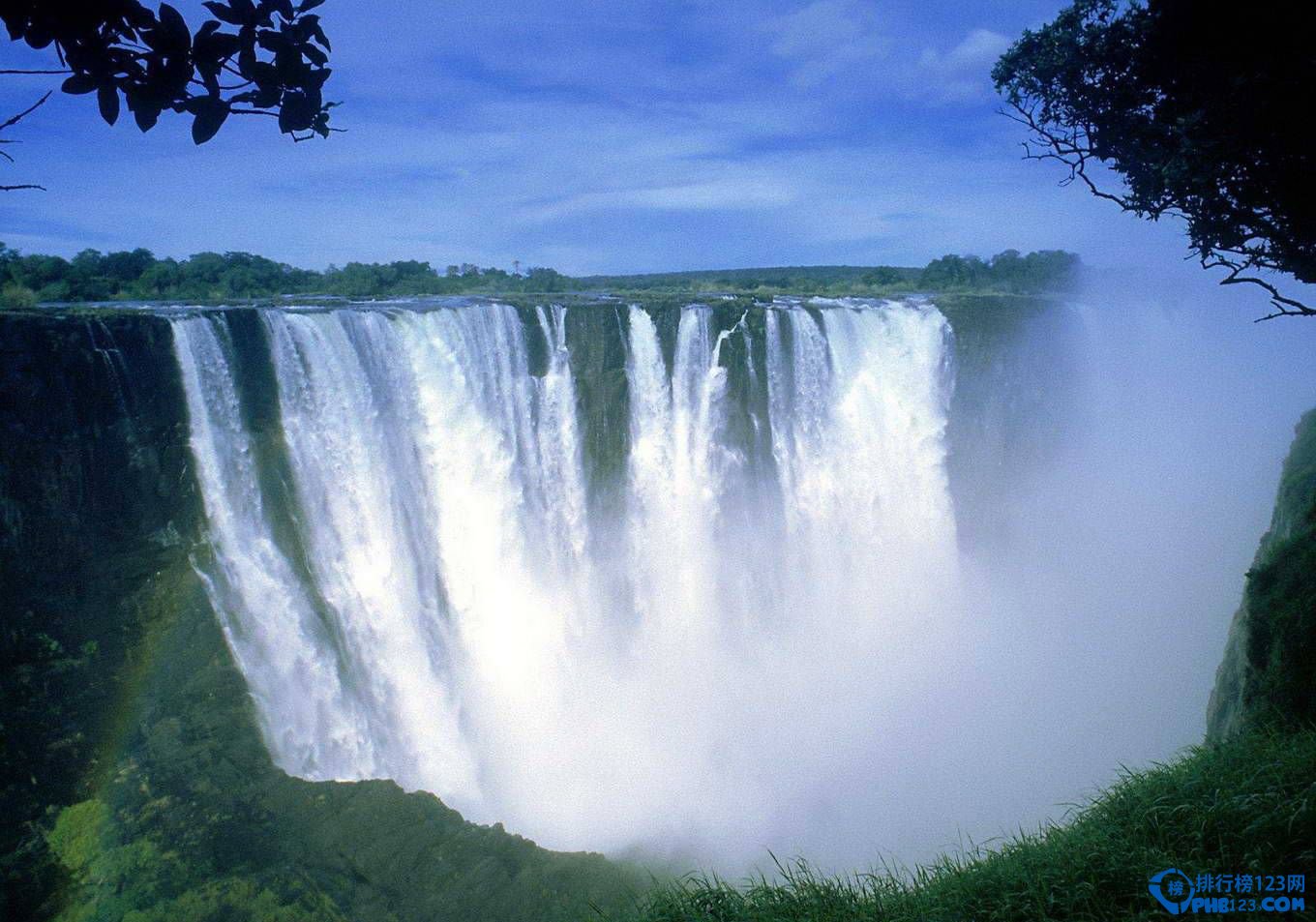 非洲最大的瀑布 世界上最大、最美麗和最壯觀的瀑布之一