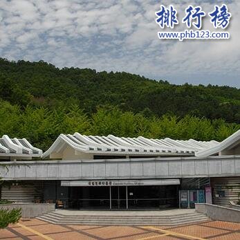 國立清州博物館