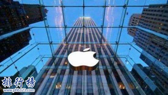 2017年全球市值最高的公司排行,蘋果市值8150億第一騰訊第八
