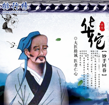 中國五大醫學家:扁鵲排第一，李時珍是古代世界名人！