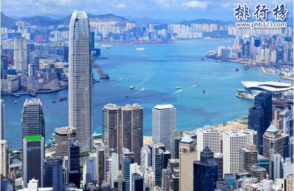 全球房價壓力最大的城市排行榜:香港不吃不喝20年才能買房