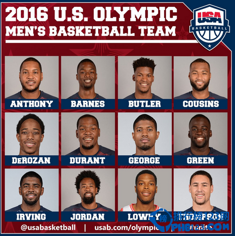 2016奧運會美國夢12隊球員名單