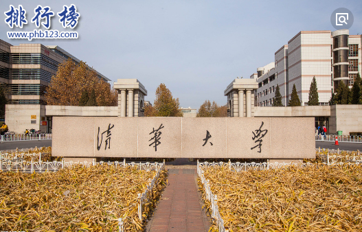清華大學世界排名2018