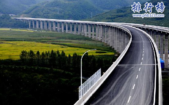 世界十大高速公路排名，美國上榜五次，中國僅第六！
