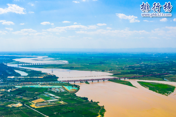 世界十大最長河流排行榜