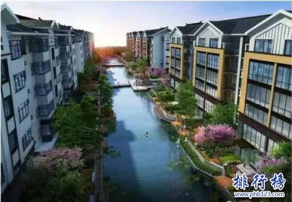 2017四川漢中房地產公司排名，漢中房地產開發商排名