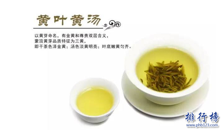中國茶系有幾種？盤點中國六大茶系排名介紹
