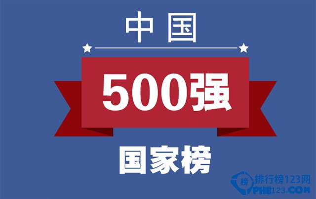 中國企業聯合會2015中國企業500強名單