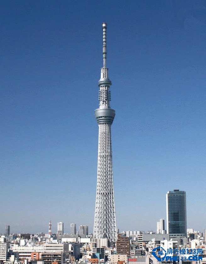世界上最高的十大電視塔排行榜 第一名634米