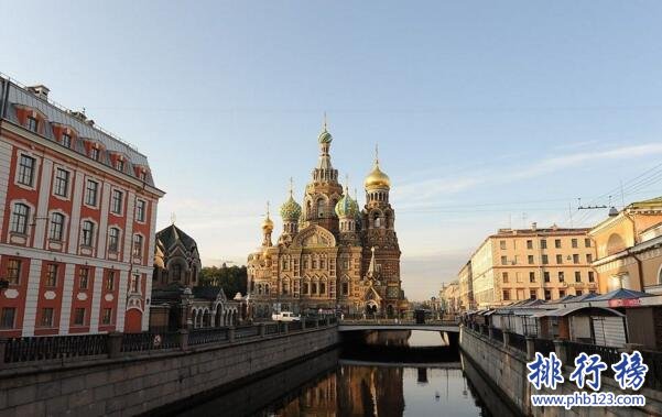 世界上面積最大的國家:俄羅斯,國土面積約等於兩個中國