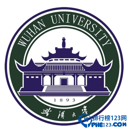 出國留學人數最多的中國大學排行榜