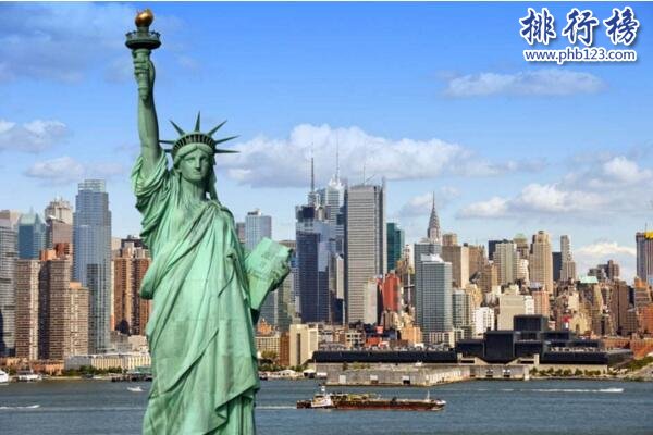 美國十大城市GDP排名 紐約生產總值超越浙江省