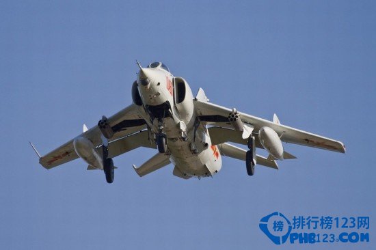 中國第三代以上戰機數量排名