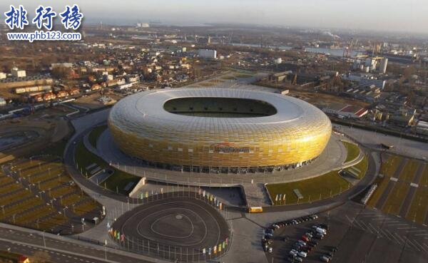 2018年俄羅斯世界盃城市舉辦地，2018年俄羅斯世界盃舉辦場館