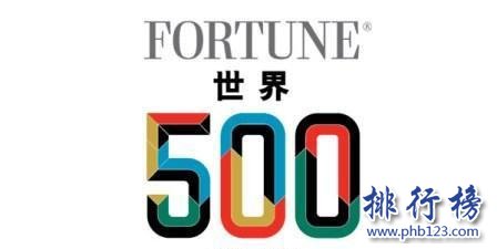 2017世界五百強企業排名，世界500強企業名單完整版