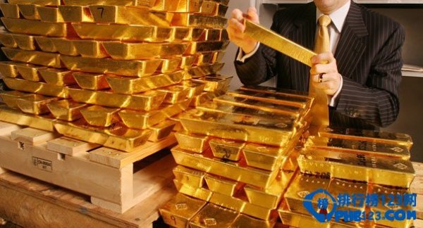 世界各國黃金儲備排名