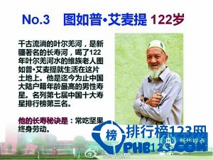 中國最長壽的老人年齡排行榜