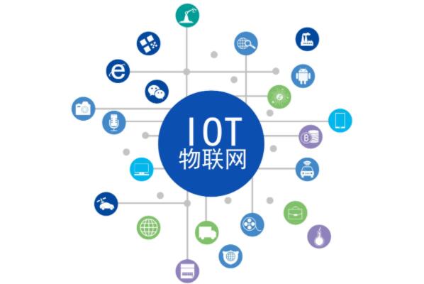 2021年中國物聯網企業100強榜單-中國物聯網公司排名2021