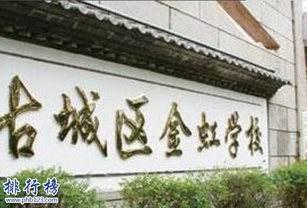 麗江市十大國中排名一覽表