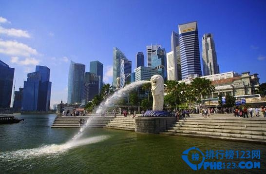 盤點2016身價最高的十大城市 新加坡第一