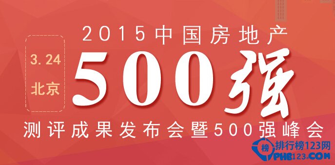 中國房地產企業500強2015排行榜