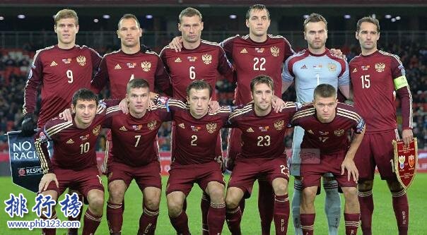 俄羅斯足球世界排名:第65,比國足還低8位(截止2017年10月)