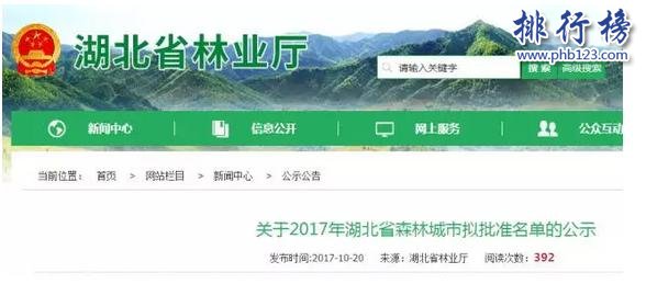 2017年湖北省森林城市：湖北森林城市有哪些？