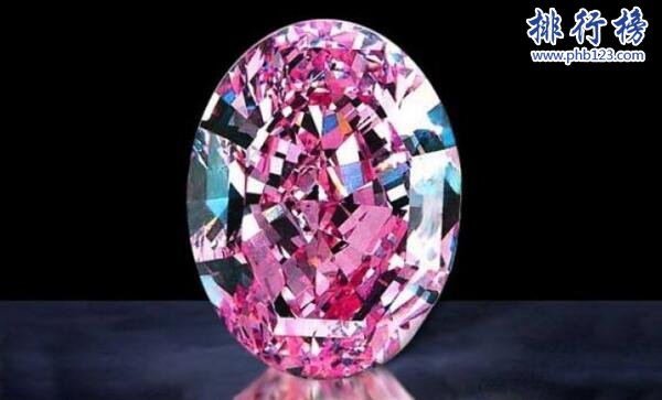 世界上最貴的鑽石排行榜:非洲之心價值超4億美元(重530克拉)