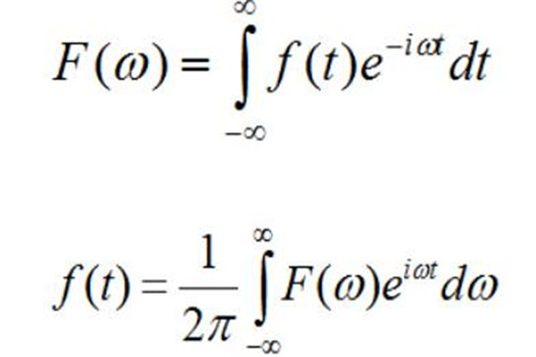 世界最美的十大數學公式 你能感受到勾股定理的美嗎