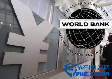 世界銀行排名2014
