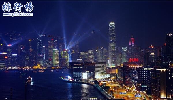 2017全球最最安全的和最不安全的旅遊目的地:香港居首