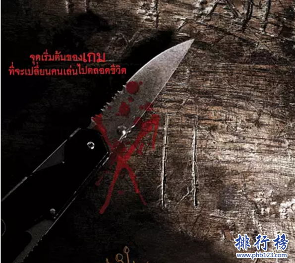 泰國恐怖片排行榜前十名,豆瓣評分最高的泰國恐怖片
