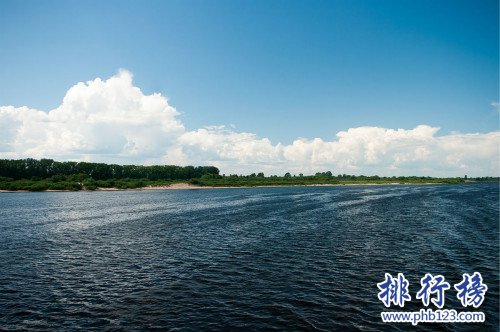 世界上最長的內流河,伏加爾河（全長3692千米/138萬平方千米）
