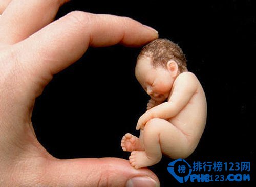 世界上最早產的嬰兒 母親懷孕僅6個月