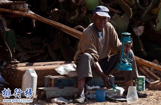 世界上最落後的十個國家：津布巴韋人均收入僅0.1美元