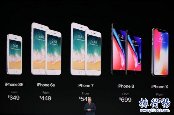 iPhone8多少錢?iPhone8各個版本價格表