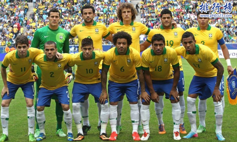 巴西2018世界盃陣容名單一覽表【附巴西足球身價排名】