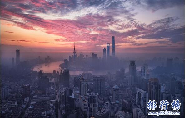 2017上半年中國主要城市GDP排行榜：上北廣深前四，重慶第6武漢第9